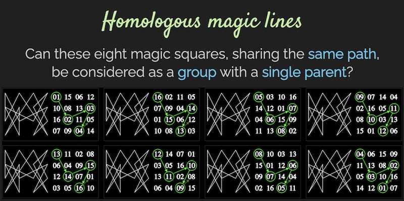a slide showing magic squares with shared magic lines
